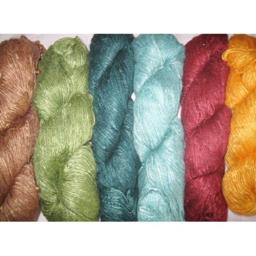 How Does Viscose Blend with Other Fibers?