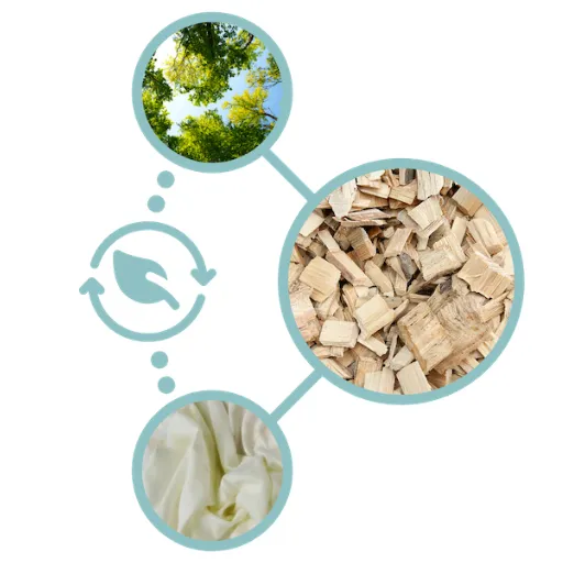 Applications of Viscose Fabric