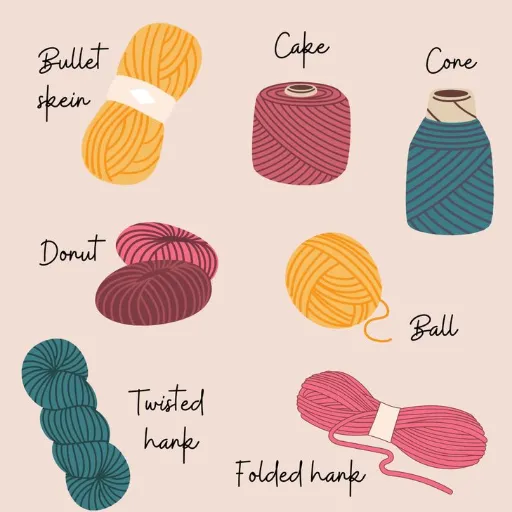Acrylic vs Wool Yarn: Crochet, Knit, and When to Choose Each