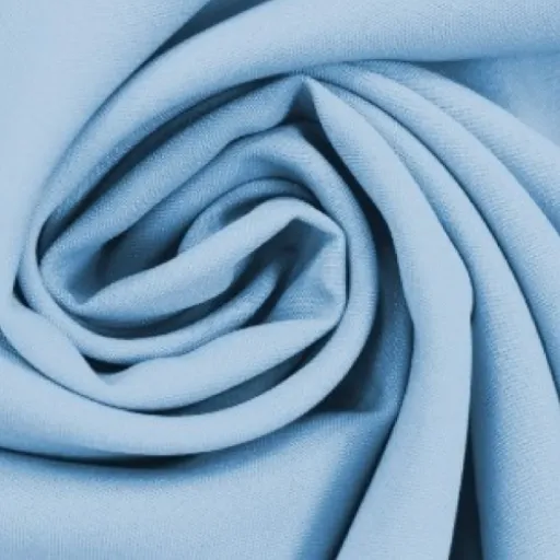 Physical and Chemical Properties