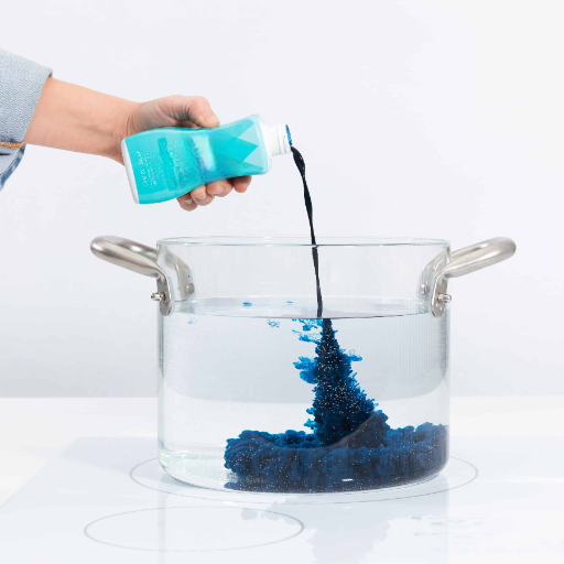 Essential Toolkit: Gathering Your Supplies for Dyeing Polyester