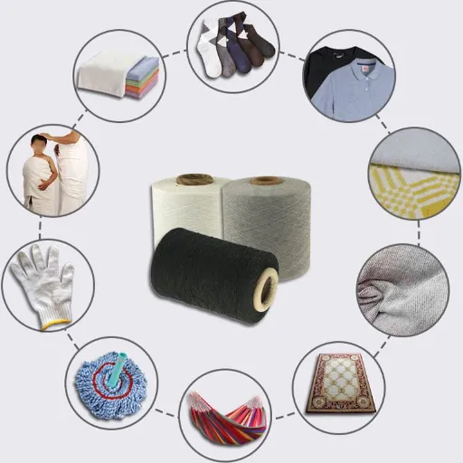 Circular Production: Recycling Process Waste Into Yarn